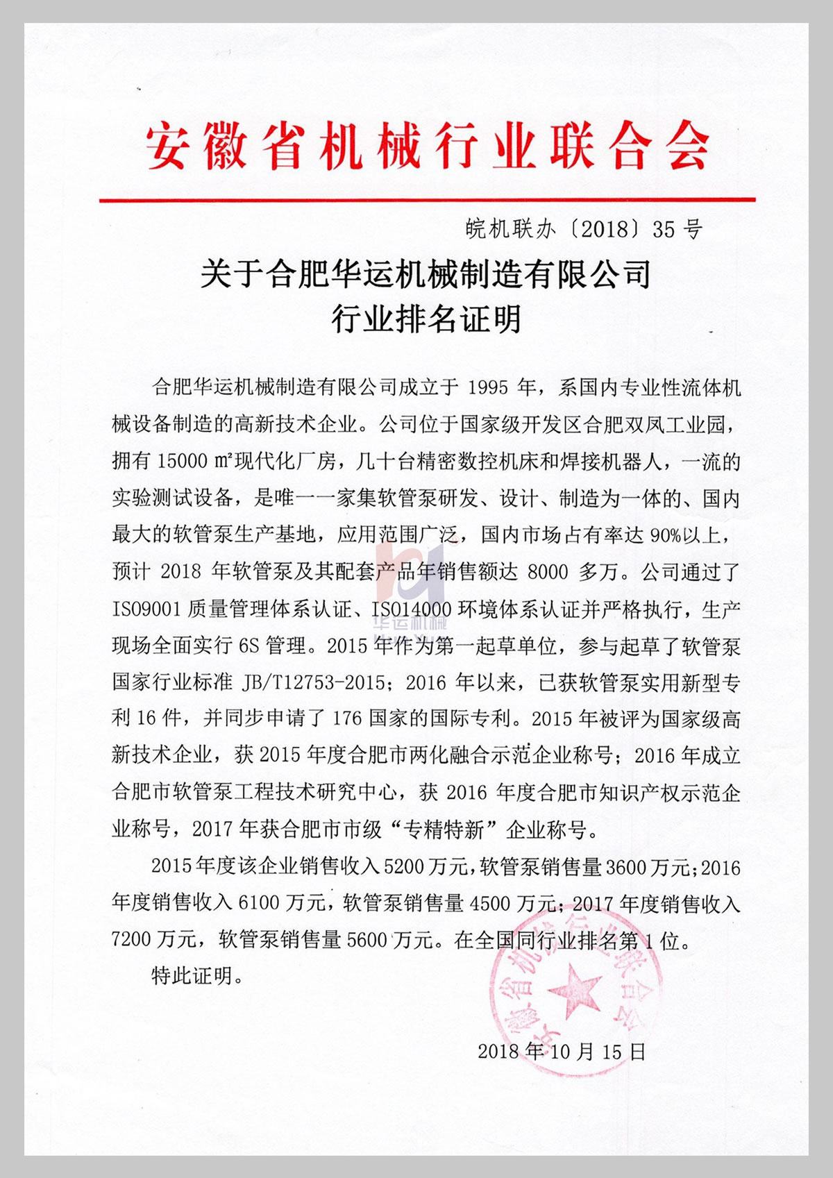關于合肥華運機械制造有限公司行業排名證明